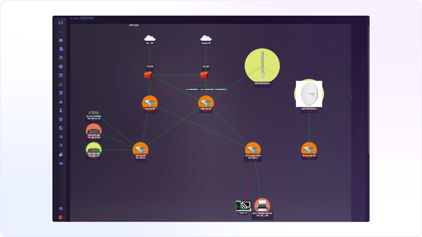 Topology and dependency mapping